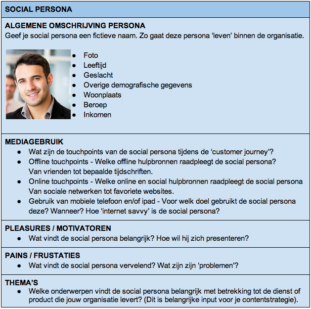 Infographic met teksten over social persona