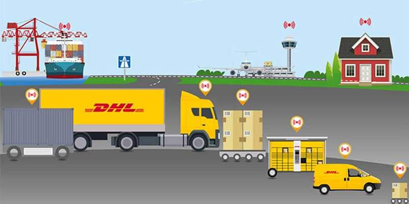 Plaats met containership, truck, auto, vliegtuig en magazijn