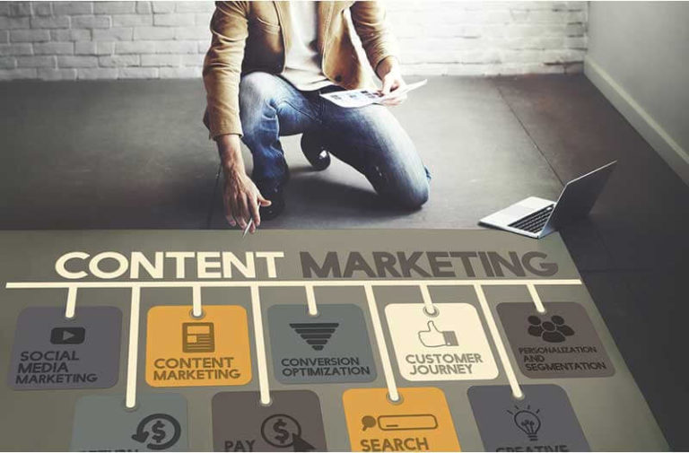 Een man zit geknield op de vloer naast een laptop en een grote afbeelding van een contentmarketing-model