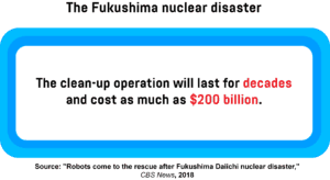 An infographic showing the estimated duration and cost of the clean-up operation at the Fukushima nuclear plant