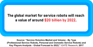 An infographic showing the predicted value of the global market for service robots