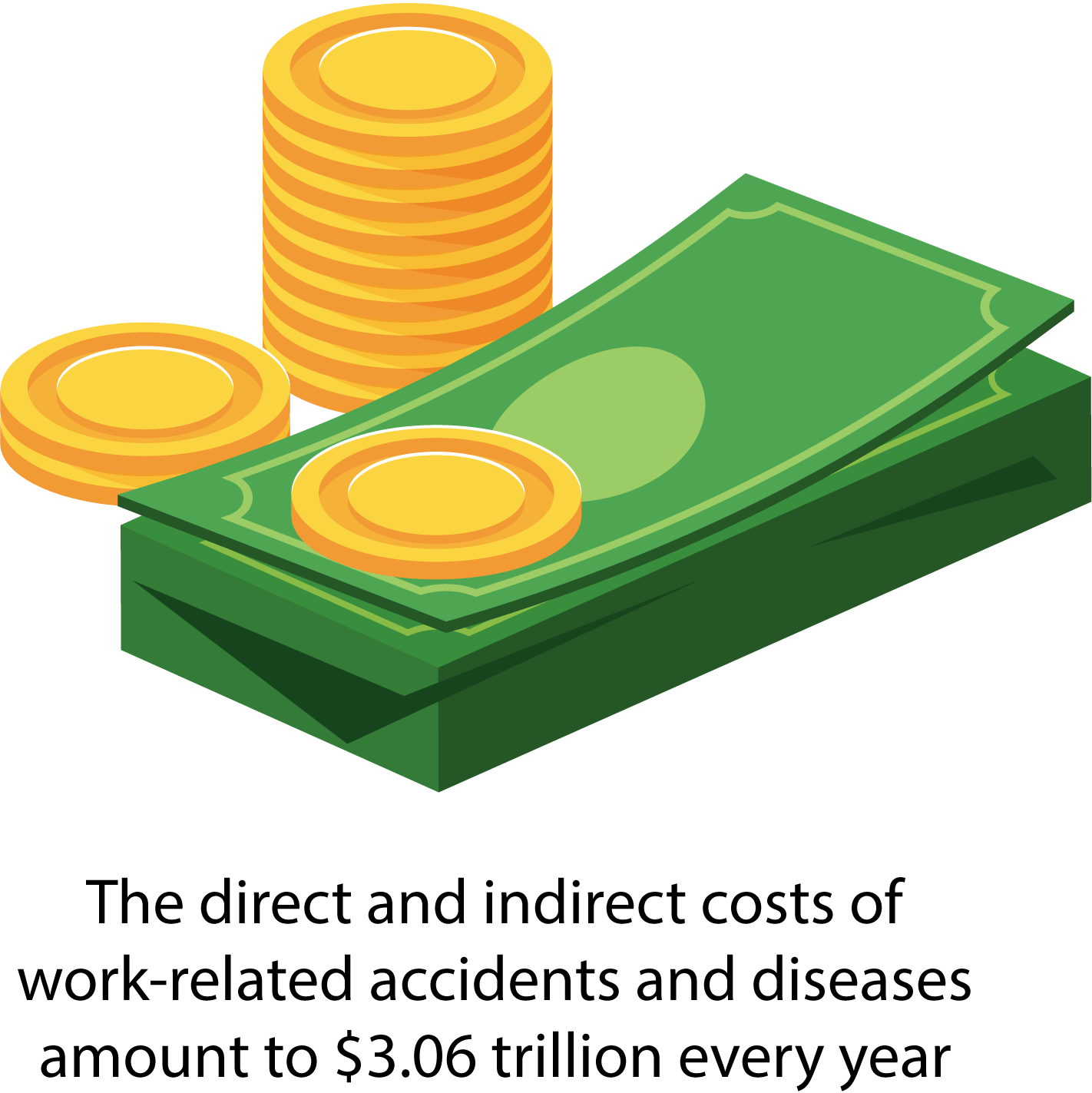 Image showing the direct and indirect costs of work-related accidents and diseases.