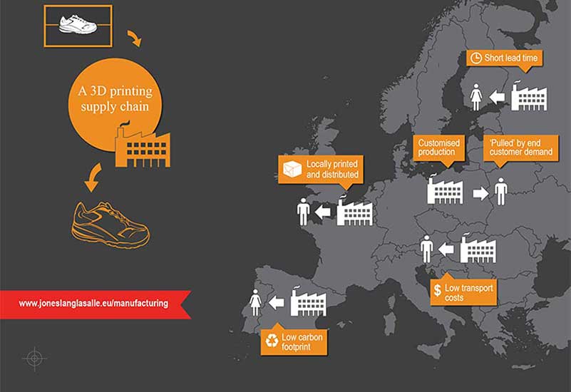 Black and orange map of Europe with supply chain graphics