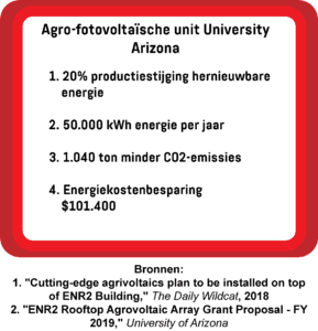 Infographic met de potentiële voordelen van een agro-fotovoltaïsche unit op de campus van de University of Arizona