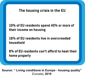 An infographic showing how much of their income EU residents spend on housing, as well as how many of them live in overcrowded households and can’t heat their home properly.