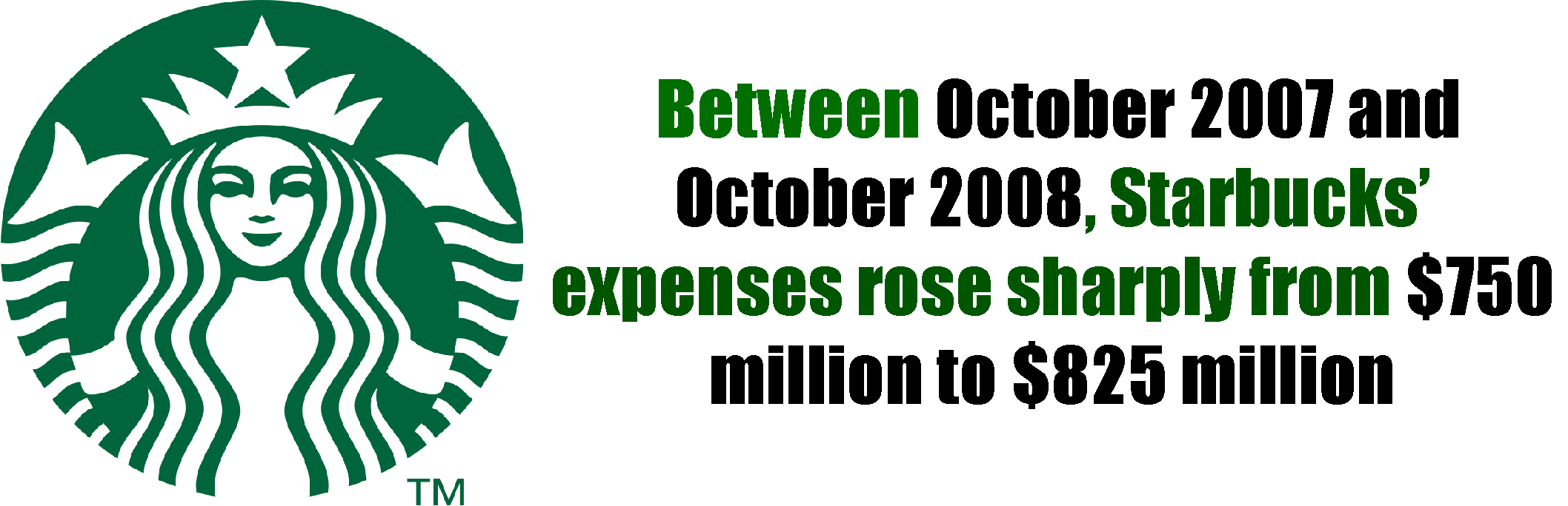 The Starbucks logo with a sentence to its right detailing the steep rise in expenses between October 2007 and October 2008