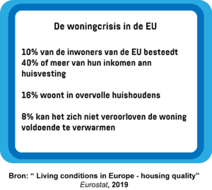 Een infographic die laat zien hoeveel van hun inkomen de inwoners van de EU besteden aan huisvesting, hoeveel van hen in overvolle huishoudens wonen en hun huis niet voldoende kunnen verwarmen.
