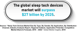  An infographic showing the predicted value of the global sleep tech devices market by 2025.